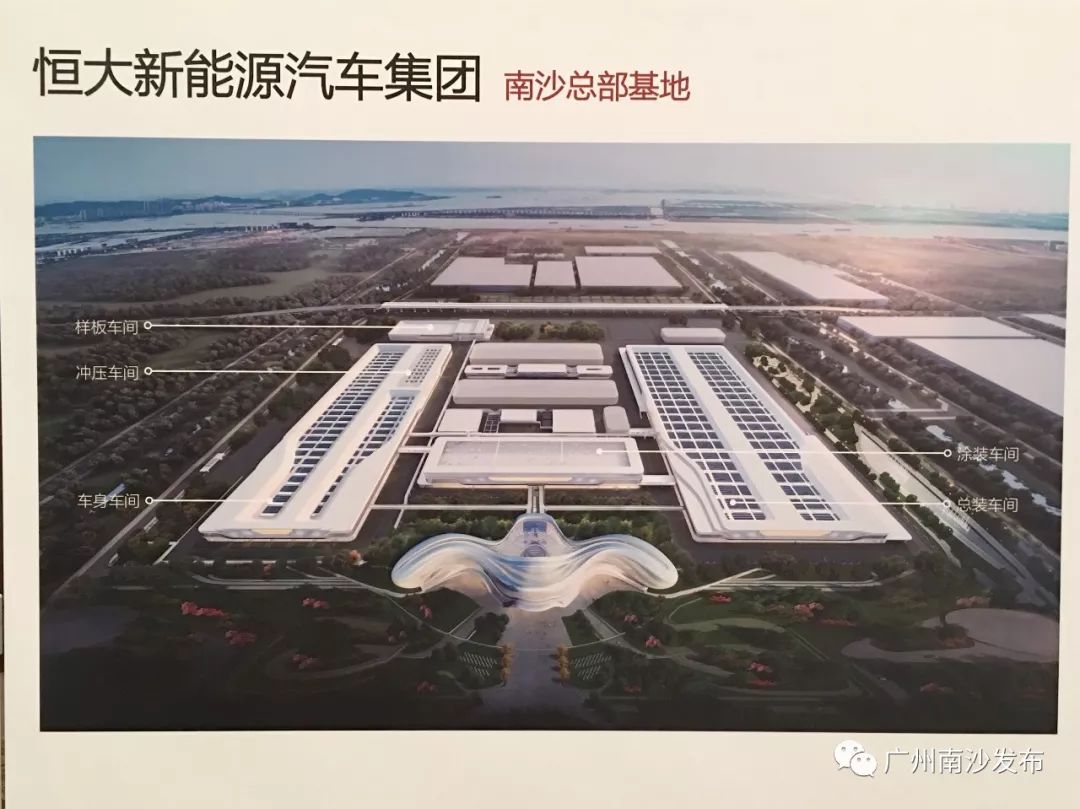 戰(zhàn)略布局新篇章 解析恒大新能源汽車南沙千億級產(chǎn)業(yè)基地的規(guī)劃與設(shè)計(jì)